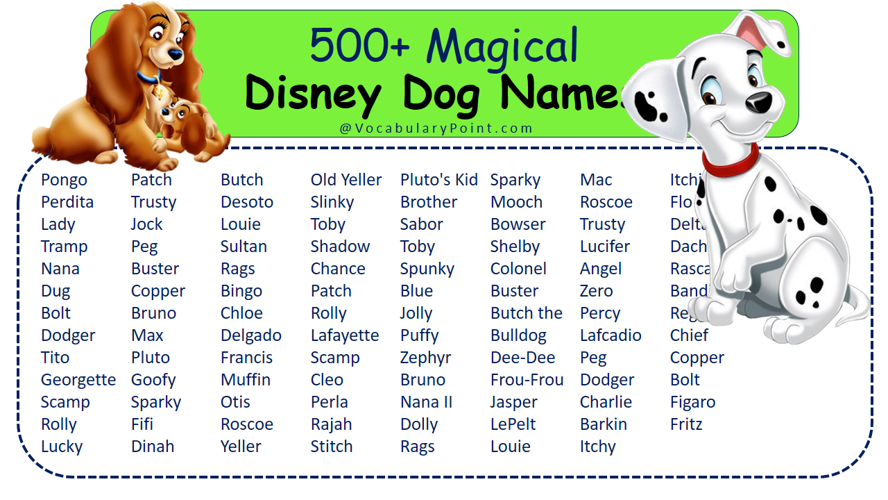 Disney Dog Names