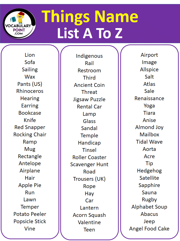 A To Z Things Name List Objects Names Vocabulary Point