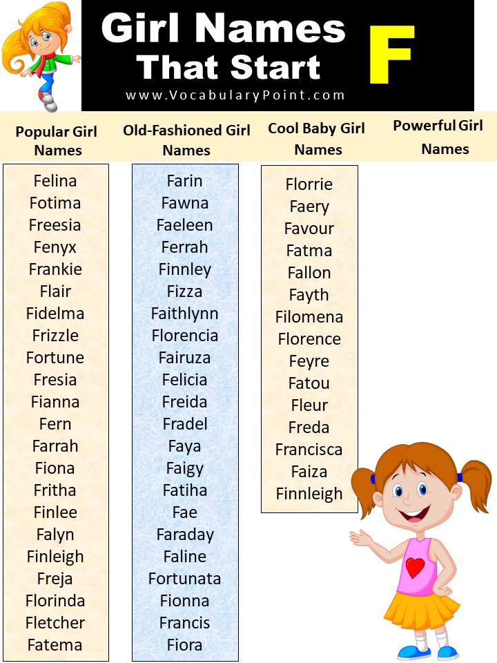 Beautiful Girl Names In English With F