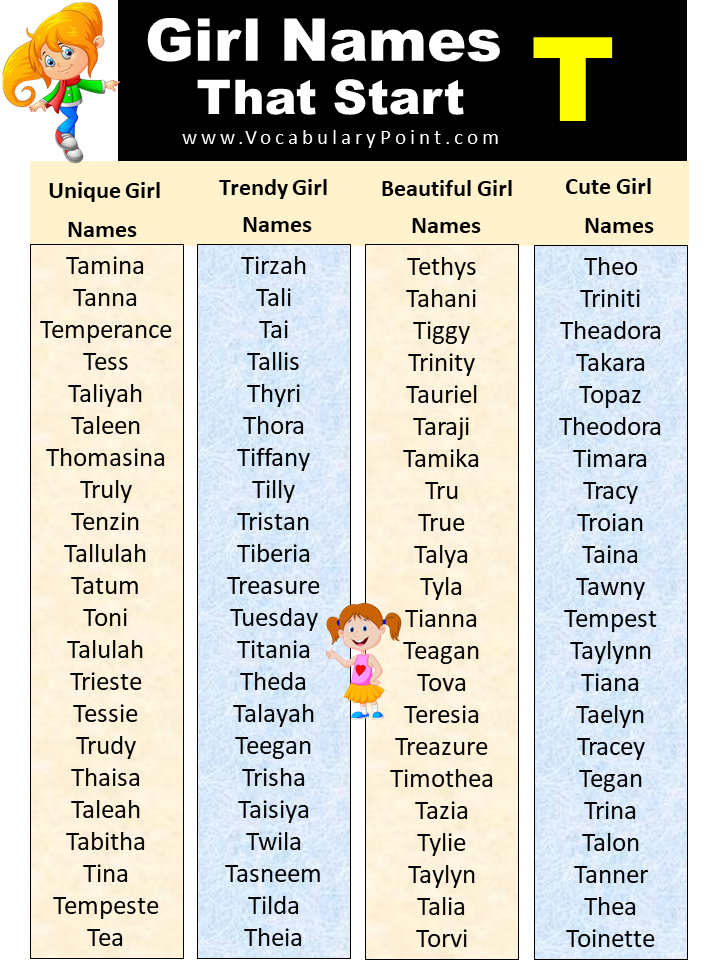 List of Unique Baby Girl Names That Start With T - Vocabulary Point