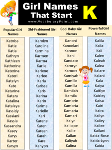 List Of Unique Baby Girl Names That Start With K - Vocabulary Point