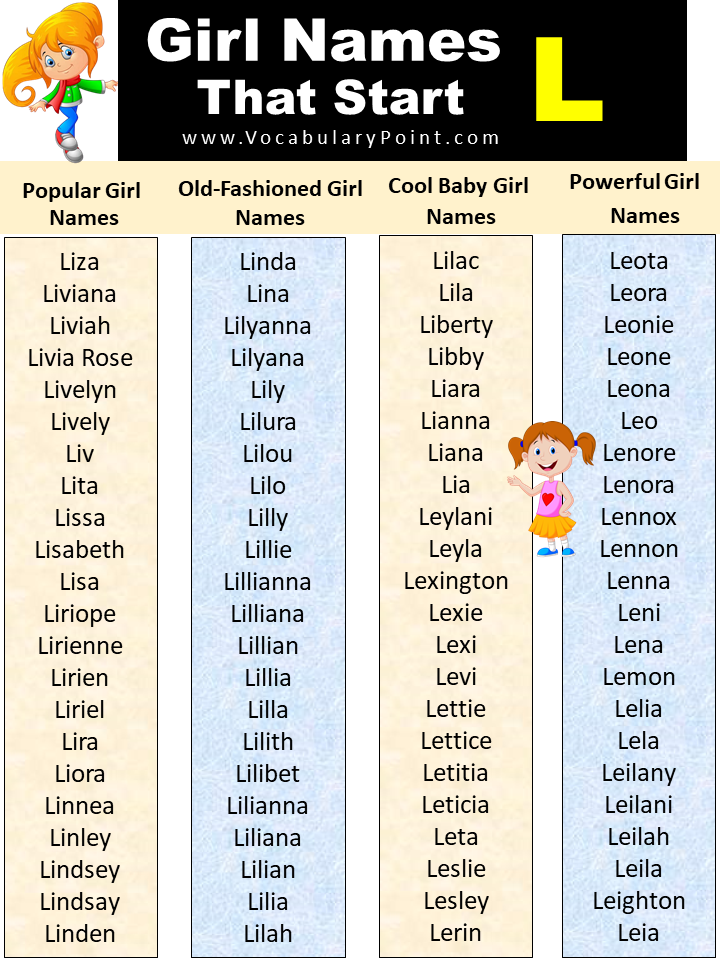 Beautiful Girl Names with L