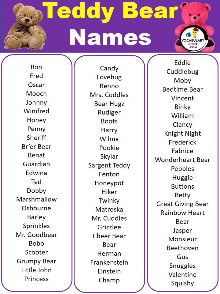 List Of 100 Teddy Bear Names