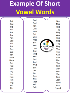 Long Short Vowel Sound Words Examples Vocabulary Point