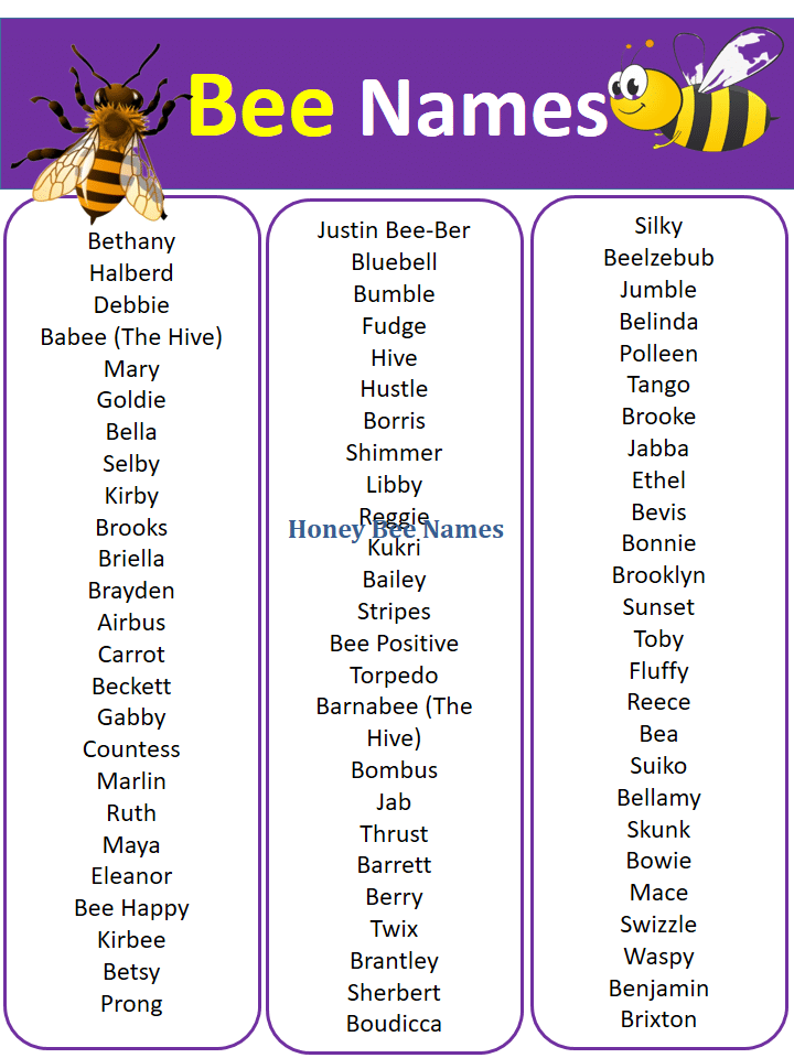 Honey Bee Names