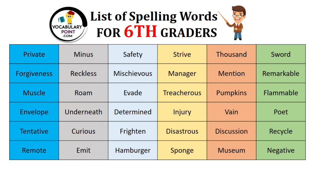 Good Vocabulary Words For 6th Graders