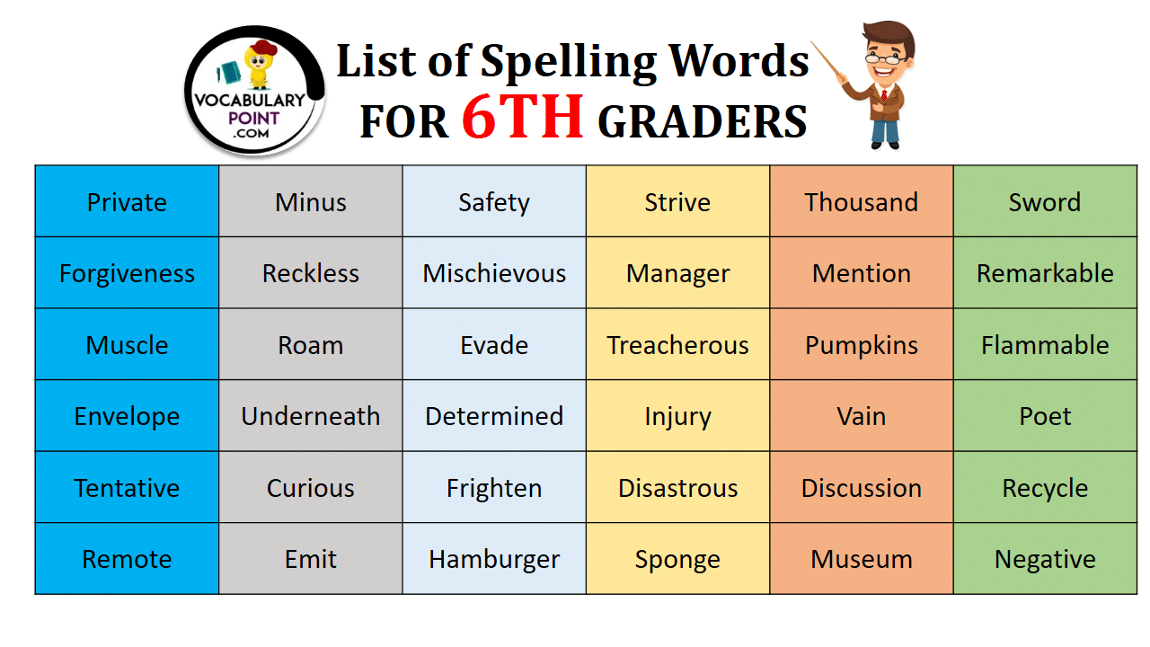 Vocabulary Words For 6th Graders With Definitions