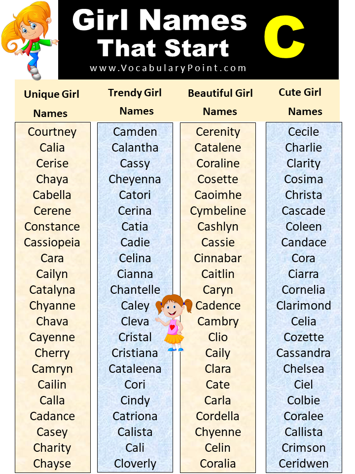 Girl Names That Start With C That Are Unique