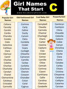 List Of Unique Baby Girl Names Start With C - Vocabulary Point