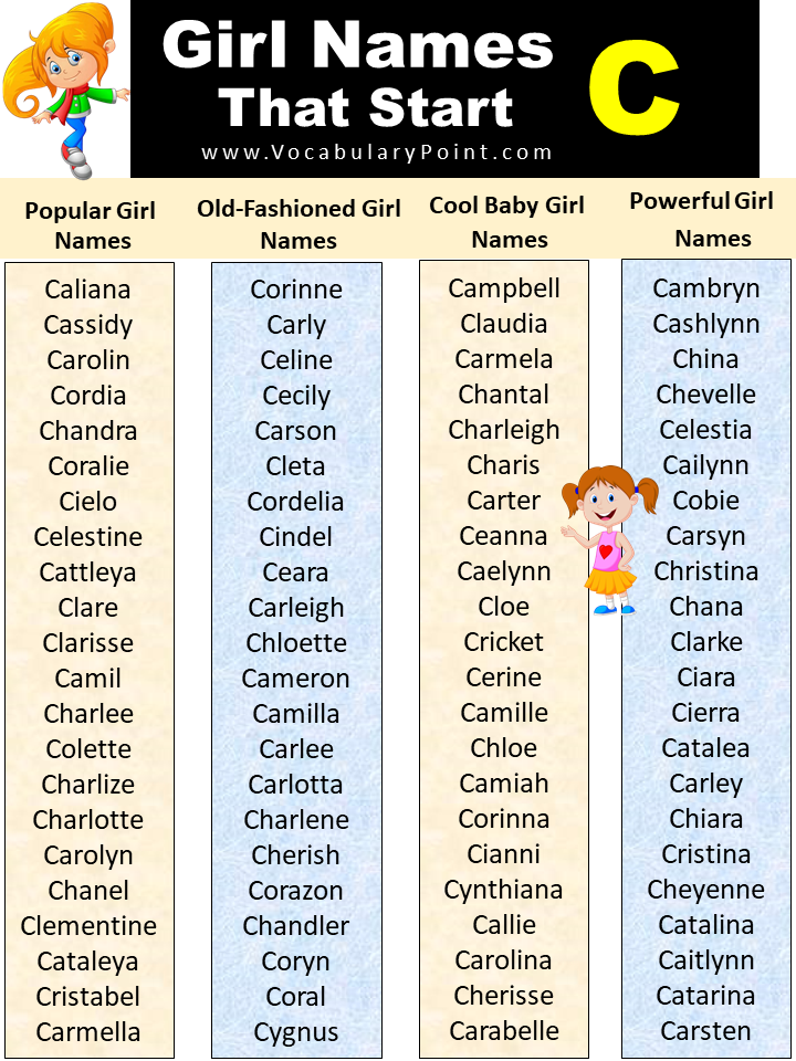 List Of Unique Baby Girl Names That Start With C - Vocabulary Point