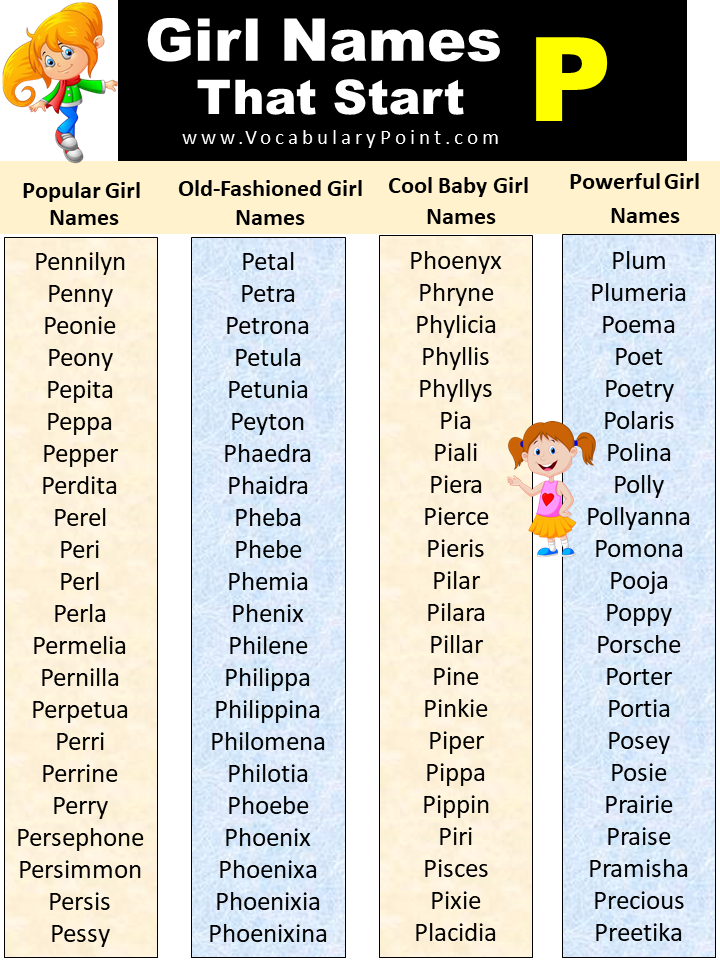 Popular Girl Names That Start With P