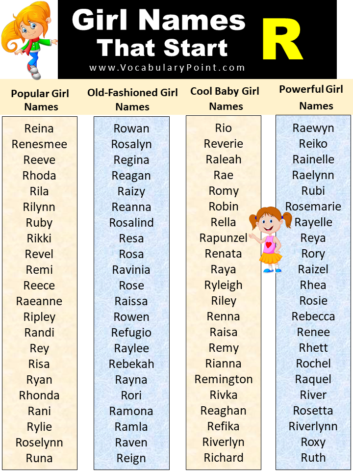 List Of Unique Baby Girl Names That Start With R Vocabulary Point