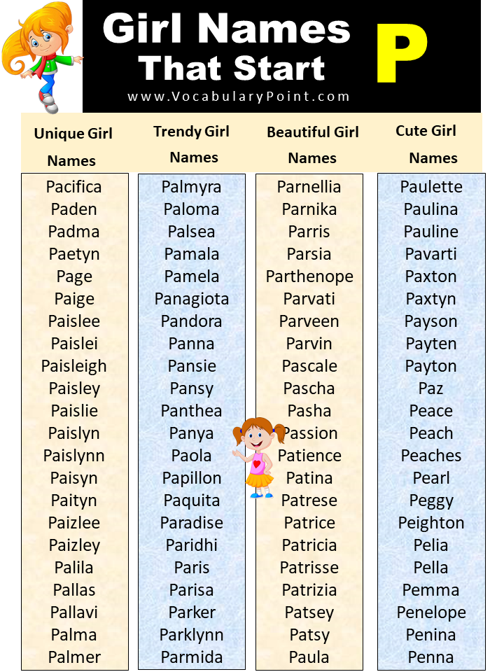 List Of Unique Baby Girl Names Start With P Vocabulary Point