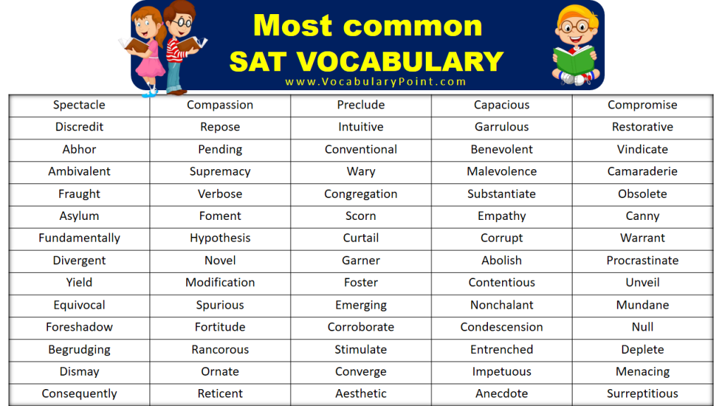 good sat words to use in an essay