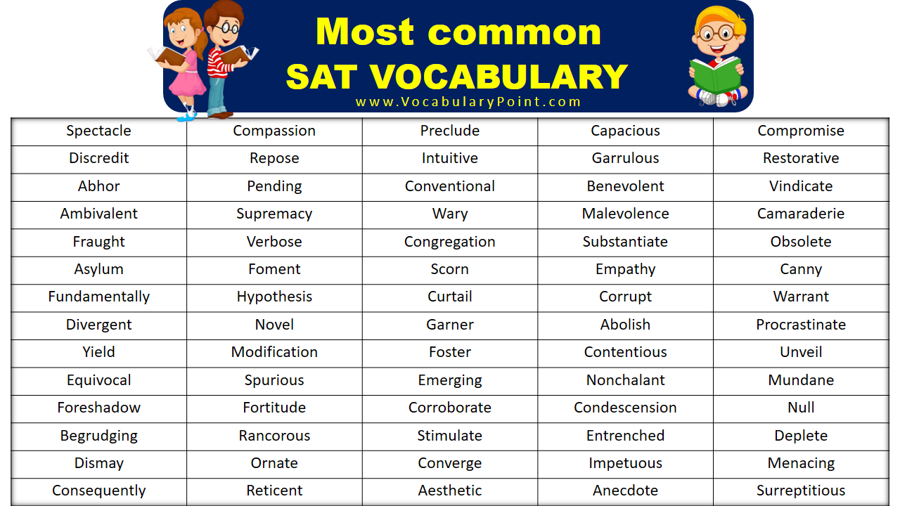 Sat Vocabulary words