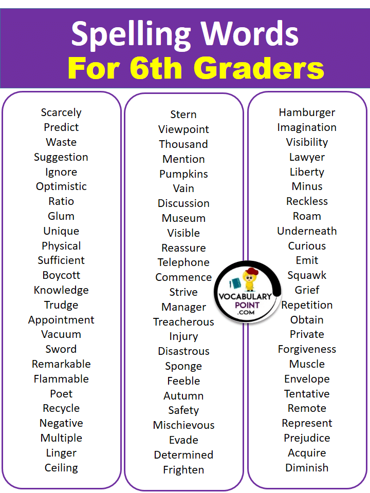 Sixth Grade Spelling Words