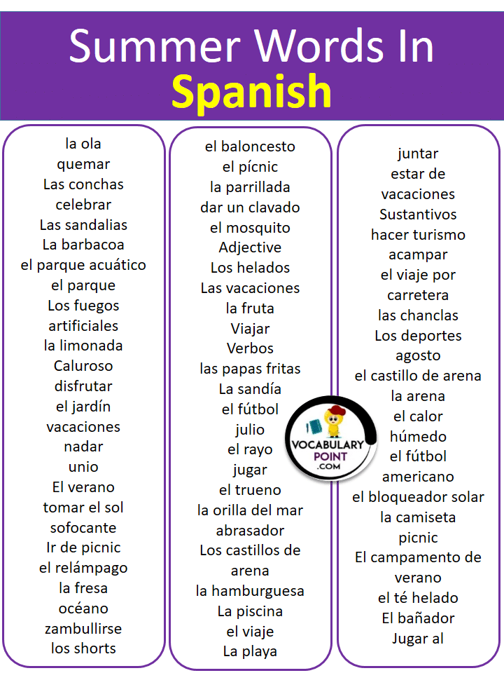 Spanish Summer Vocabulary