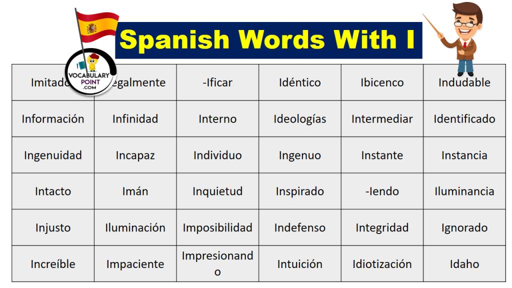 Spanish Words With I Vocabulary Point