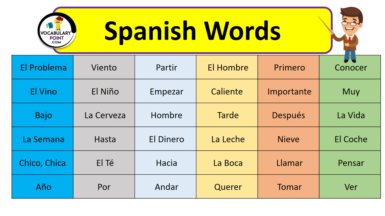 what is the spanish word for assignment