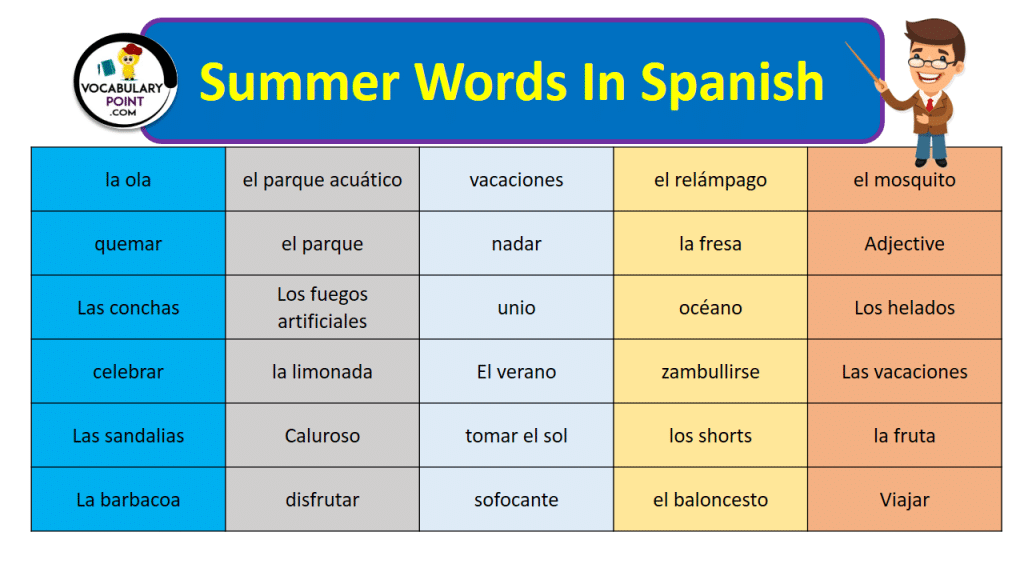 Summer Words In Spanish - Vocabulary Point