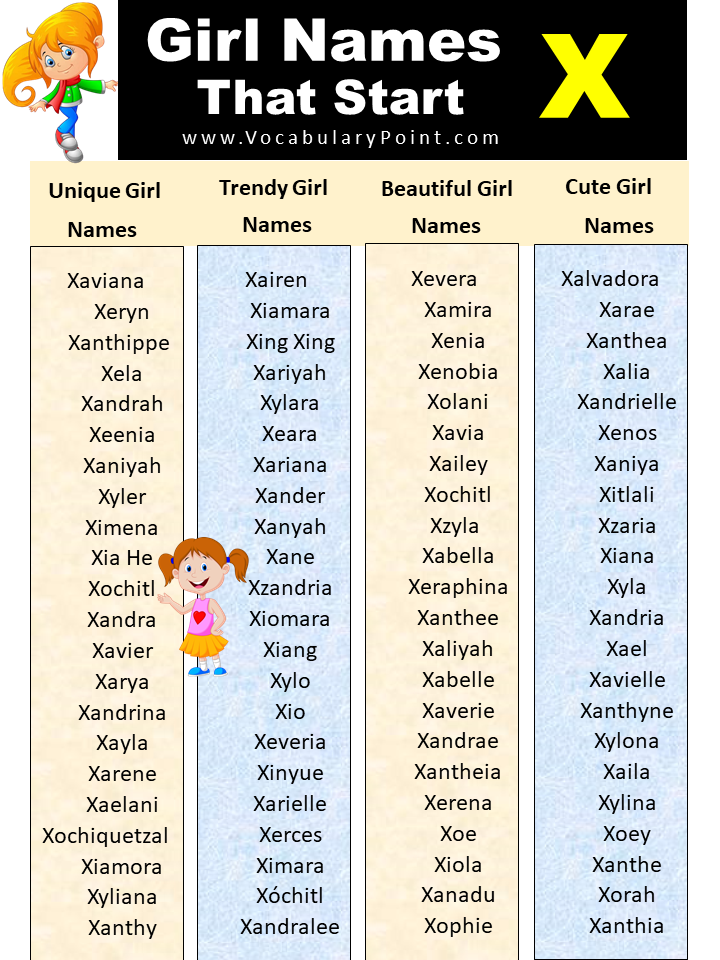 Trendy Girl Names That Start With X