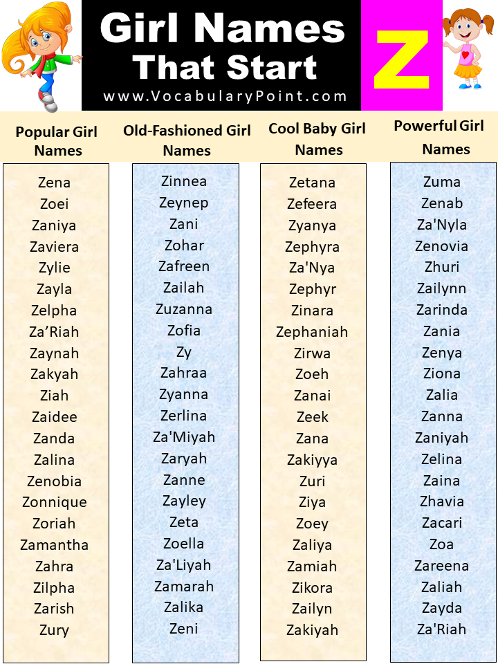 Trendy Girl Names That Start With Z