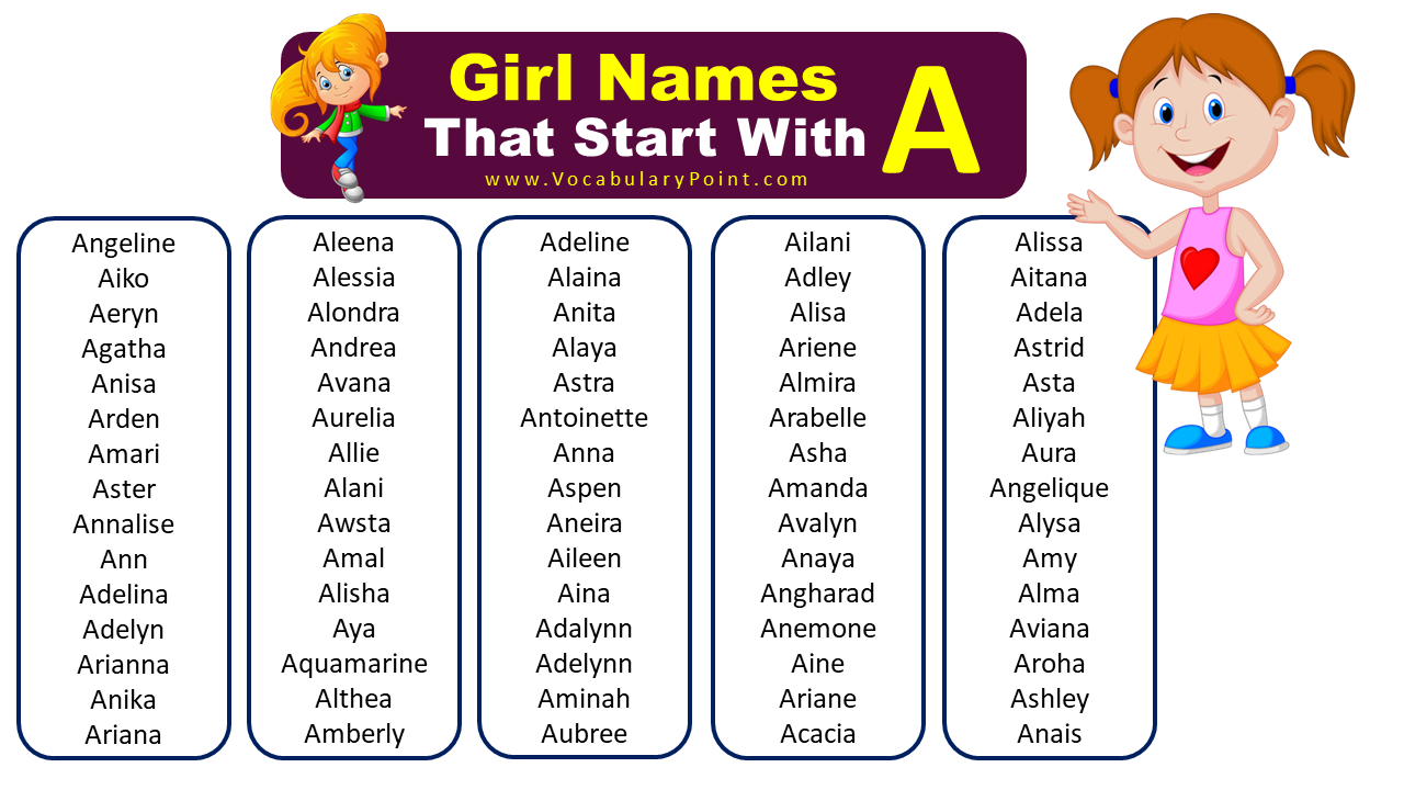 List Of Unique Baby Girl Names Start With A Vocabulary Point