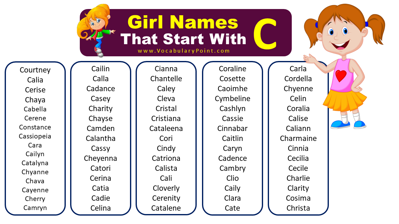 Unique Baby Girl Names Start With C