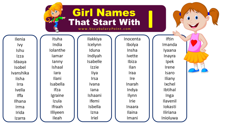 List Of Unique Baby Girl Names That Start With I - Vocabulary Point