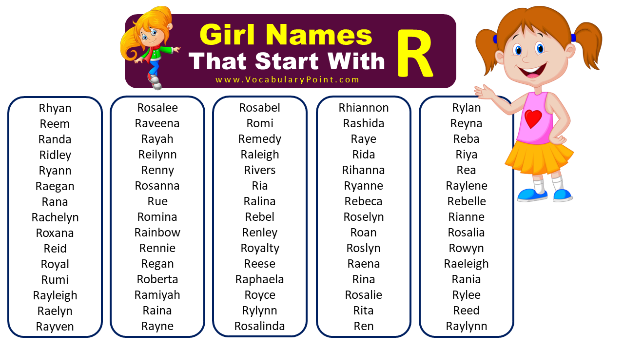 Unique Baby Girl Names Start With R