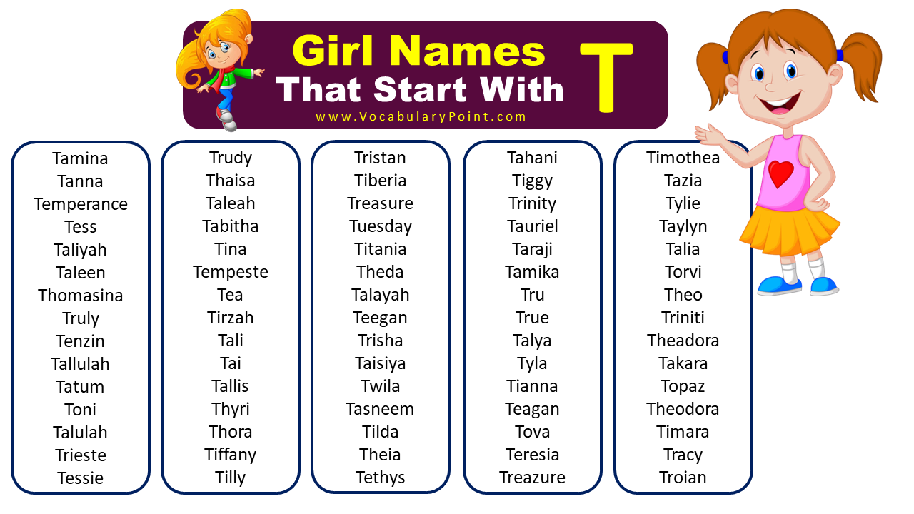 Unique Baby Girl Names Start With T