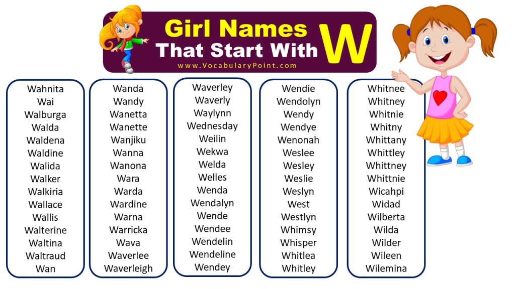 Names That Start With F Girl Muslim