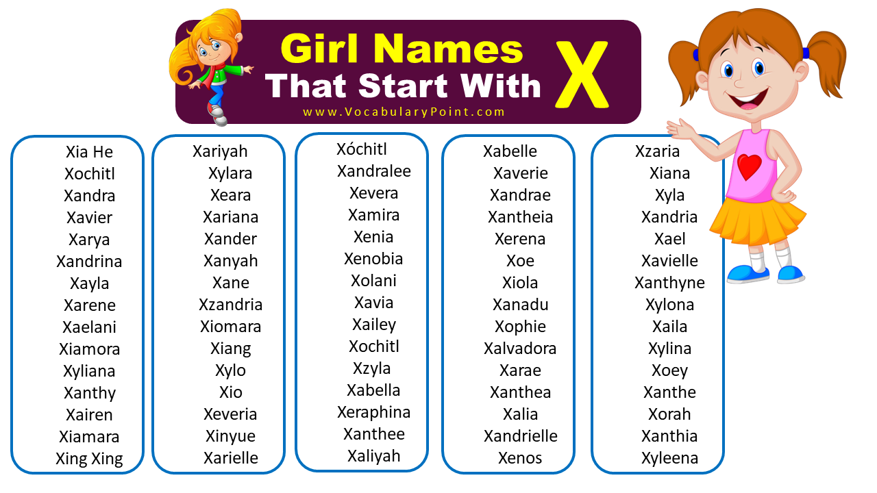 Unique Baby Girl Names Start With X