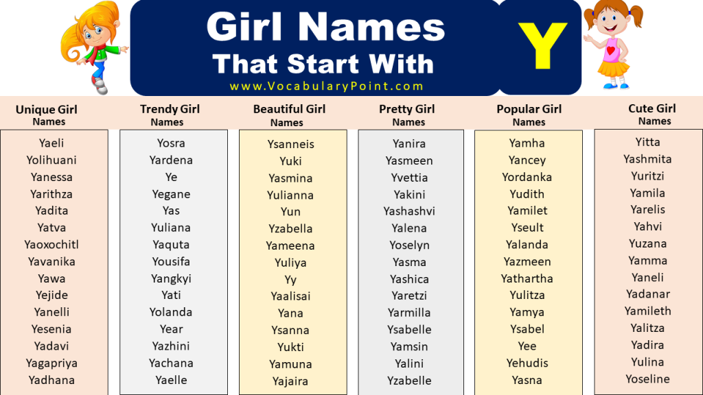 list-of-unique-baby-girl-names-start-with-y-vocabulary-point