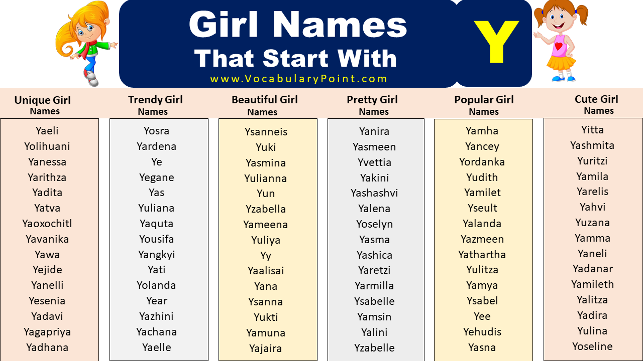Unique Baby Girl Names Start With Y