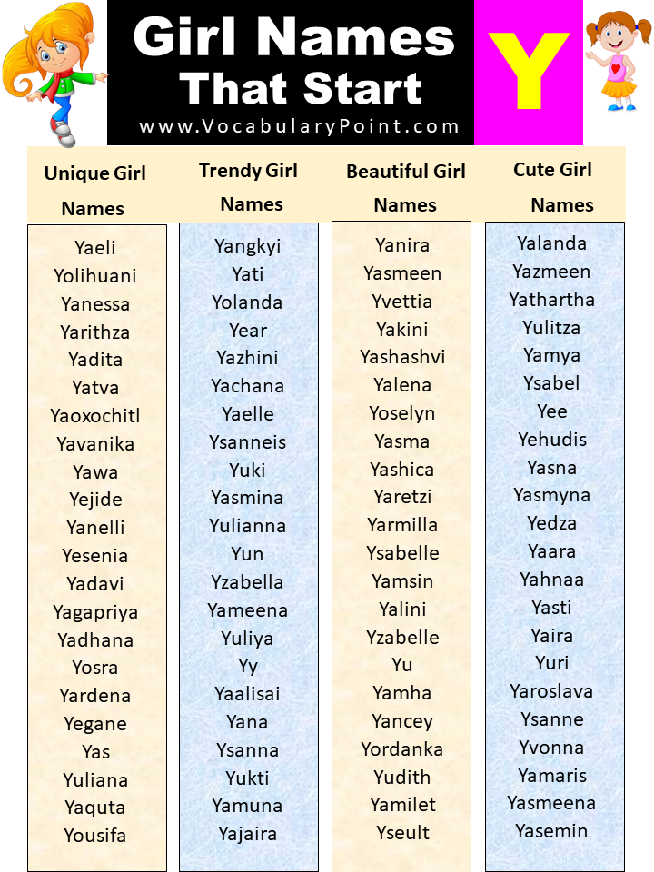 Unique Girl Names That Start With Y