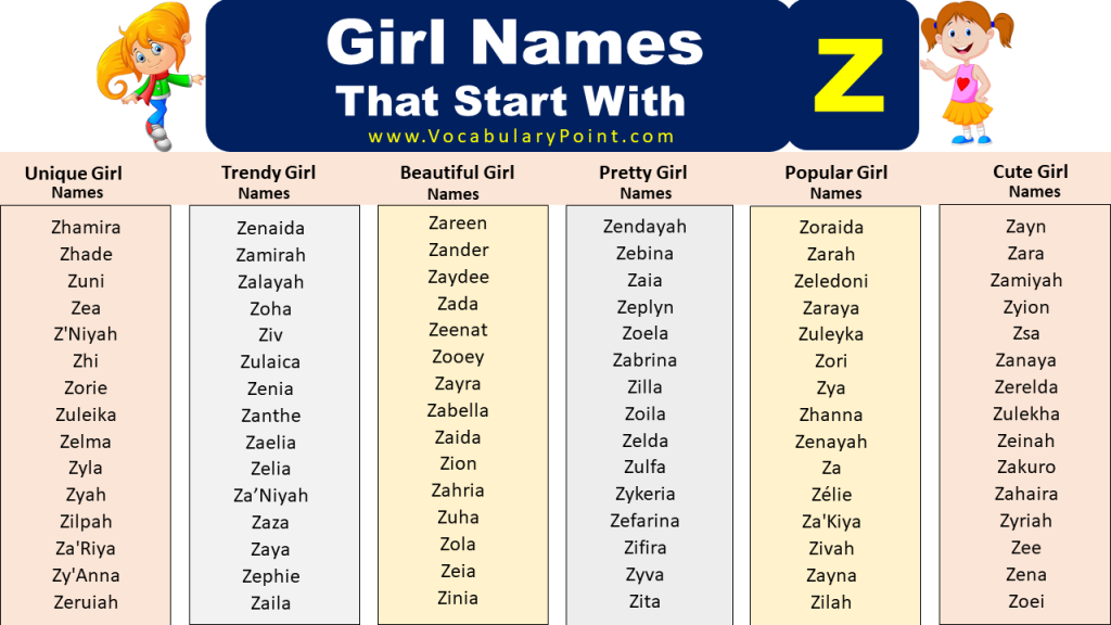 Unique Spanish Girl Names That Start With V