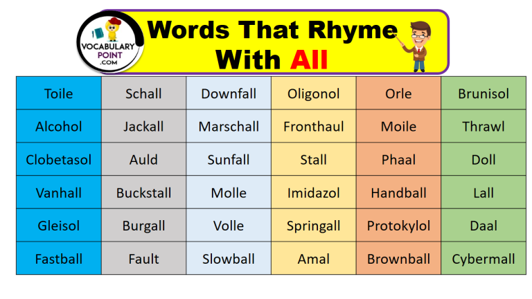 rhyming-words-archives-page-4-of-4-vocabulary-point