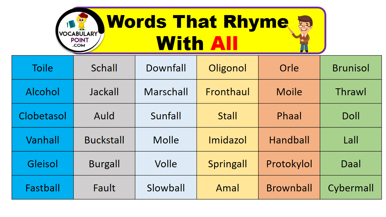 300 Examples Of Words That Rhyme With All Vocabulary Point