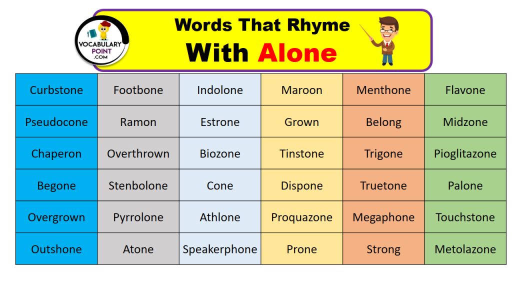 Alone Similar Words