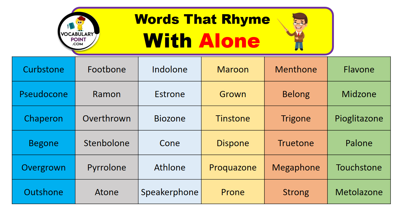 Words That Rhyme With Alone