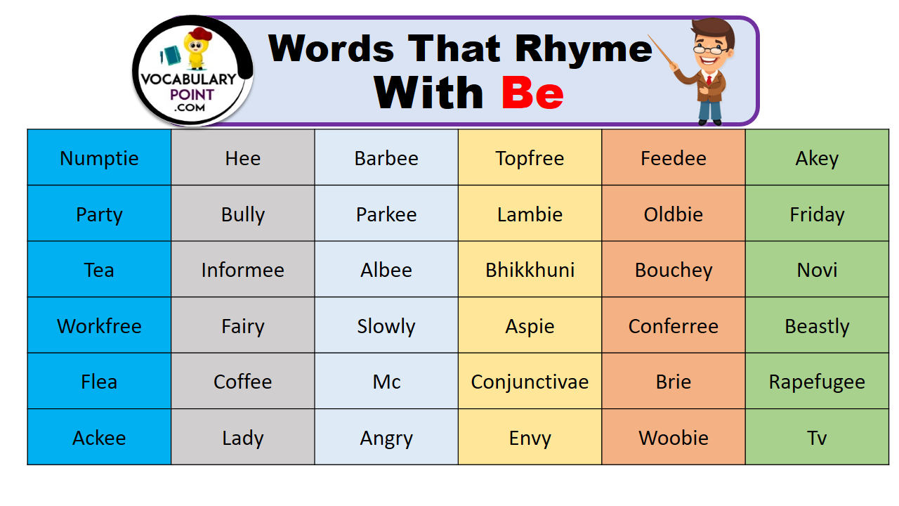 Words That Rhyme With Be