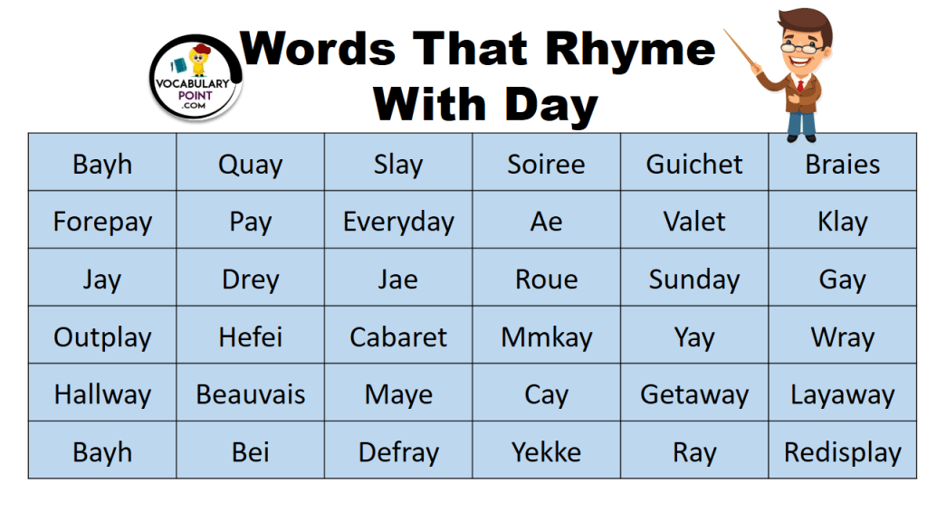 words-that-rhyme-with-day-vocabulary-point