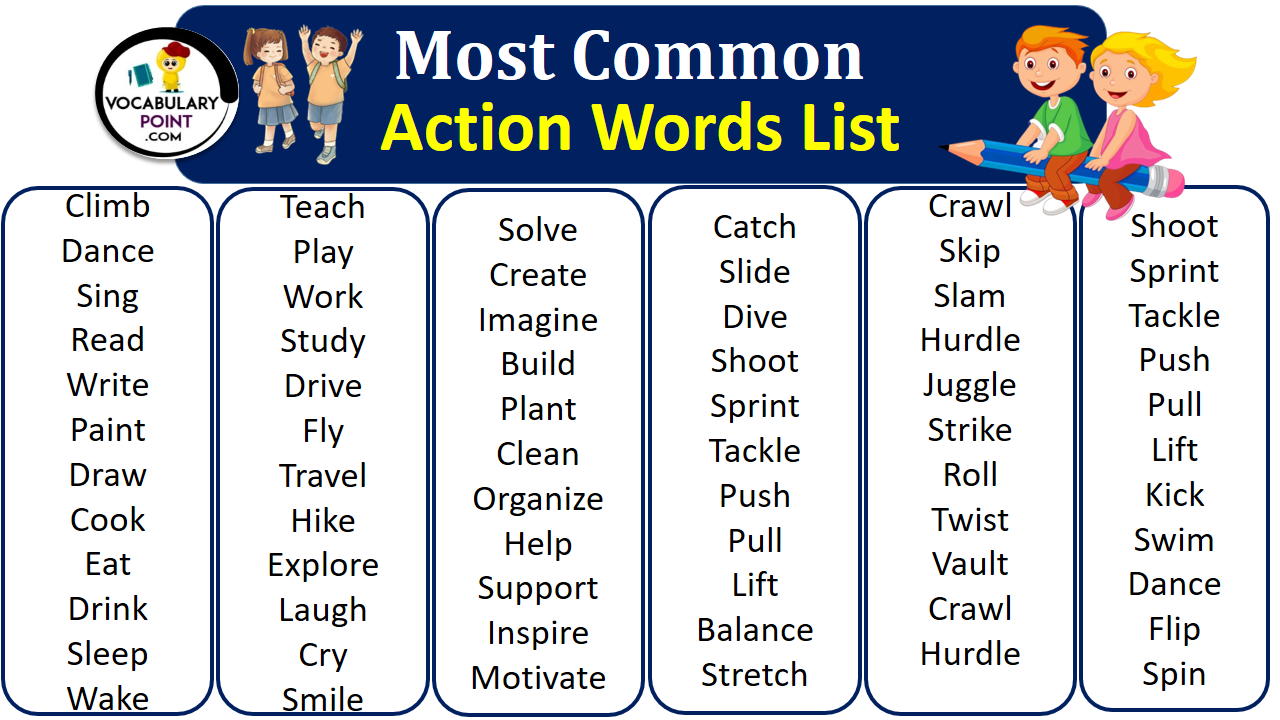 Action Words List