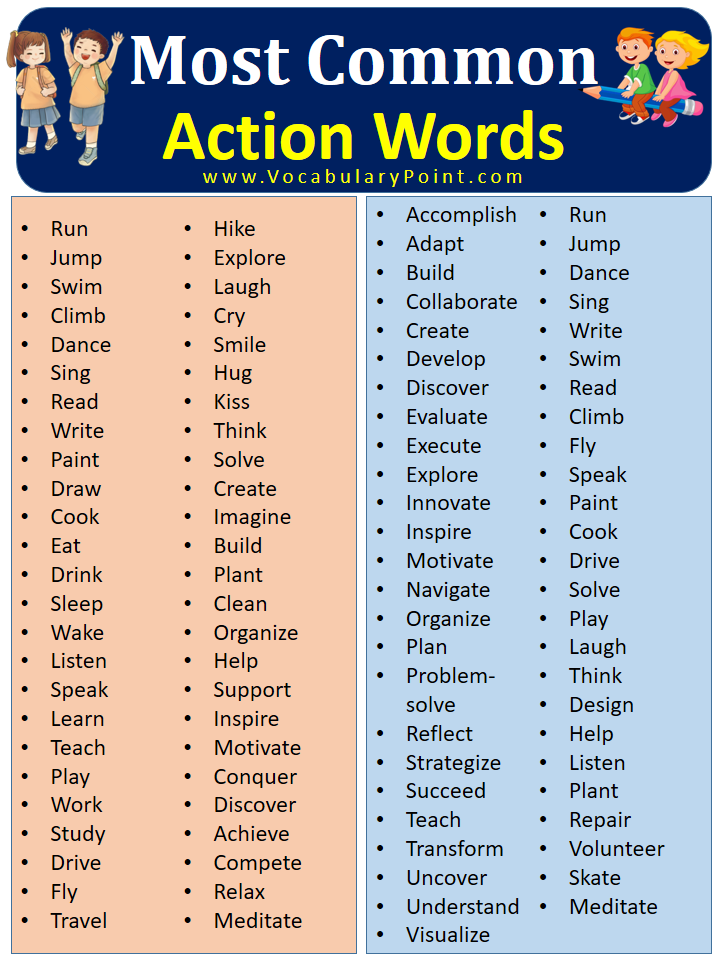 Action Words In English For Class 2