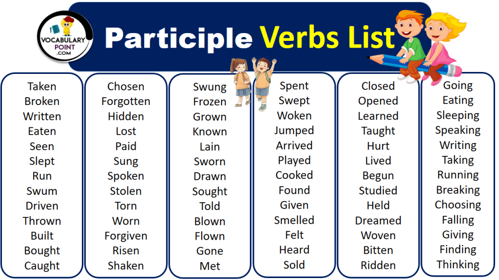 250 Past Participle Verbs List Vocabulary Point 