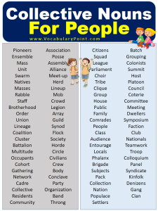 Collective Nouns For People (With Meaning and Examples) - Vocabulary Point