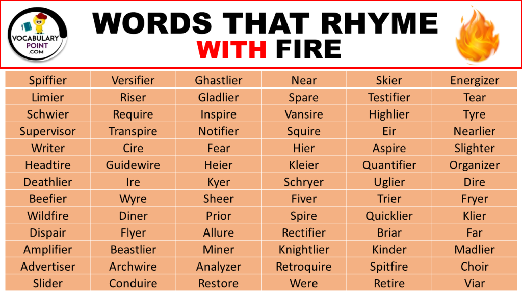 words for fire        <h3 class=