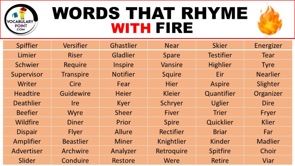 words-that-rhyme-with-fire-vocabulary-point