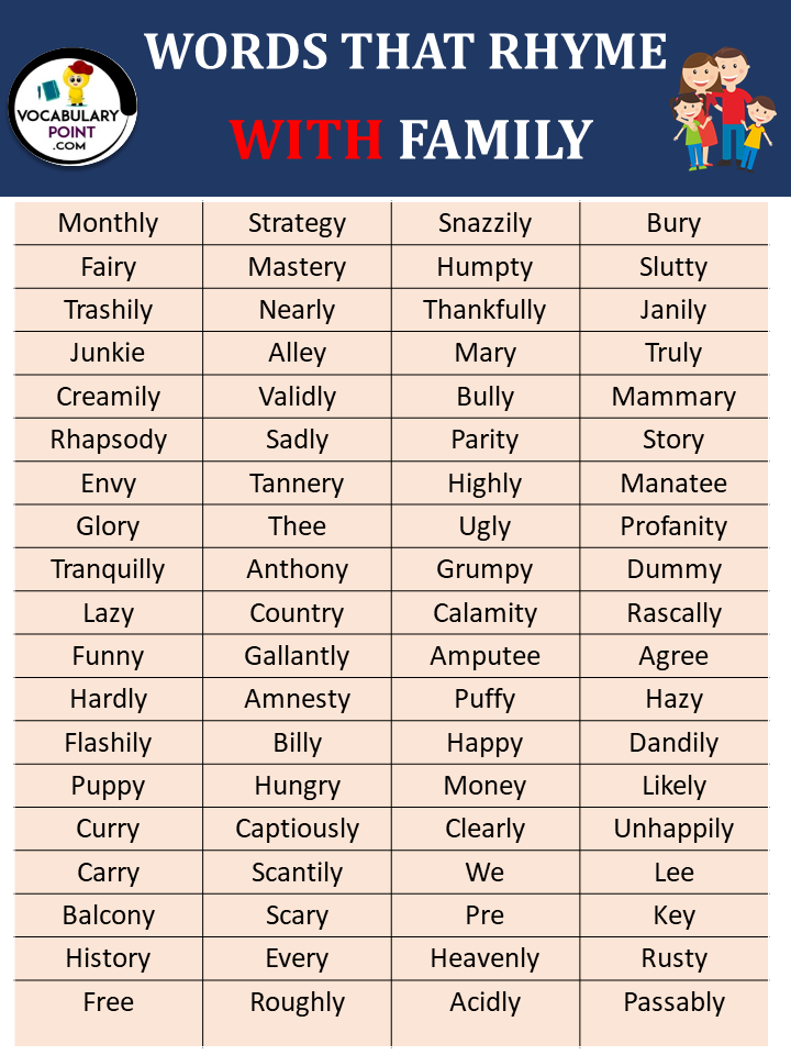  Words That Rhyme With Family Vocabulary Point